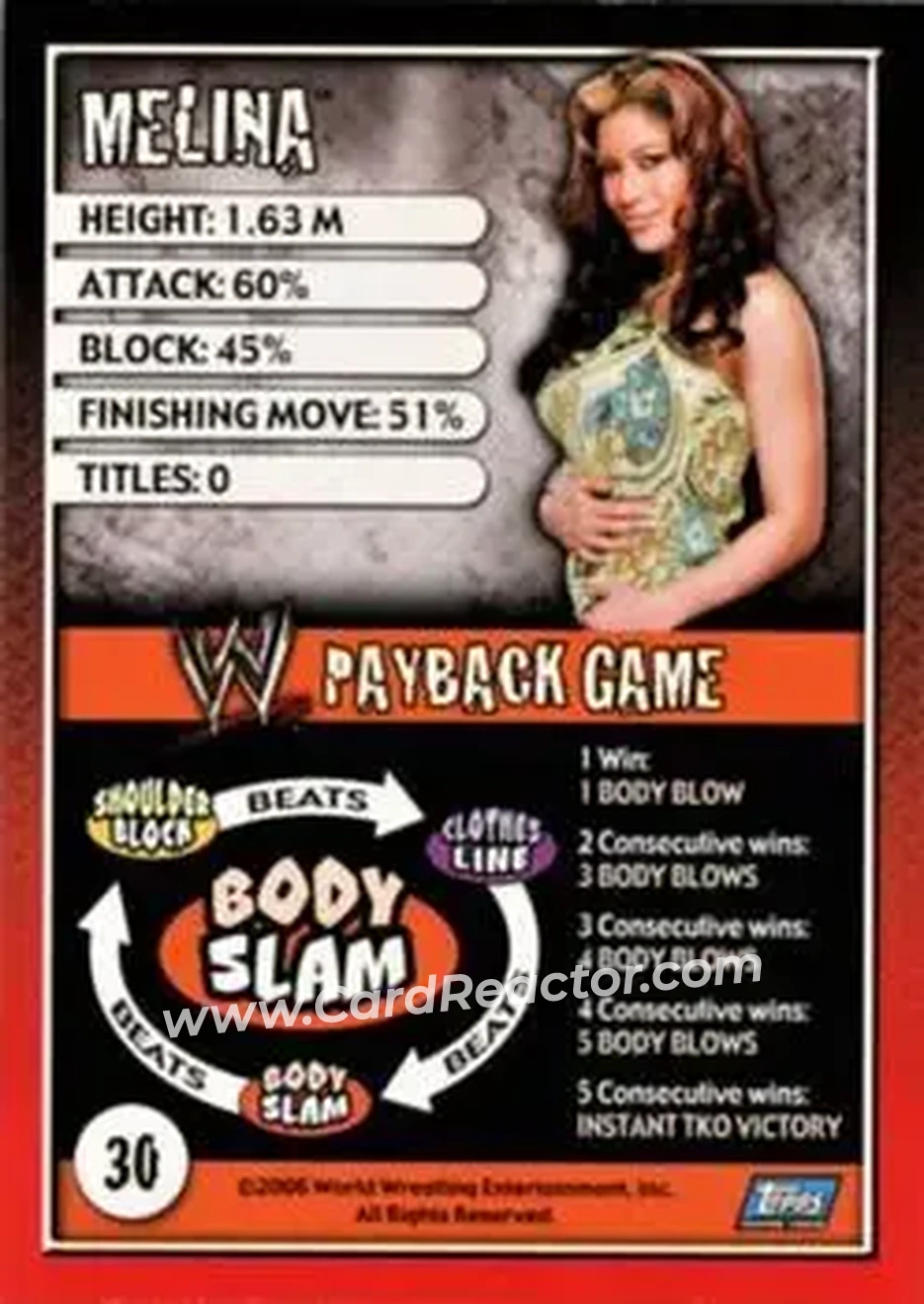 2006 Topps WWE Payback (English Edition) #30 - Melina - Back