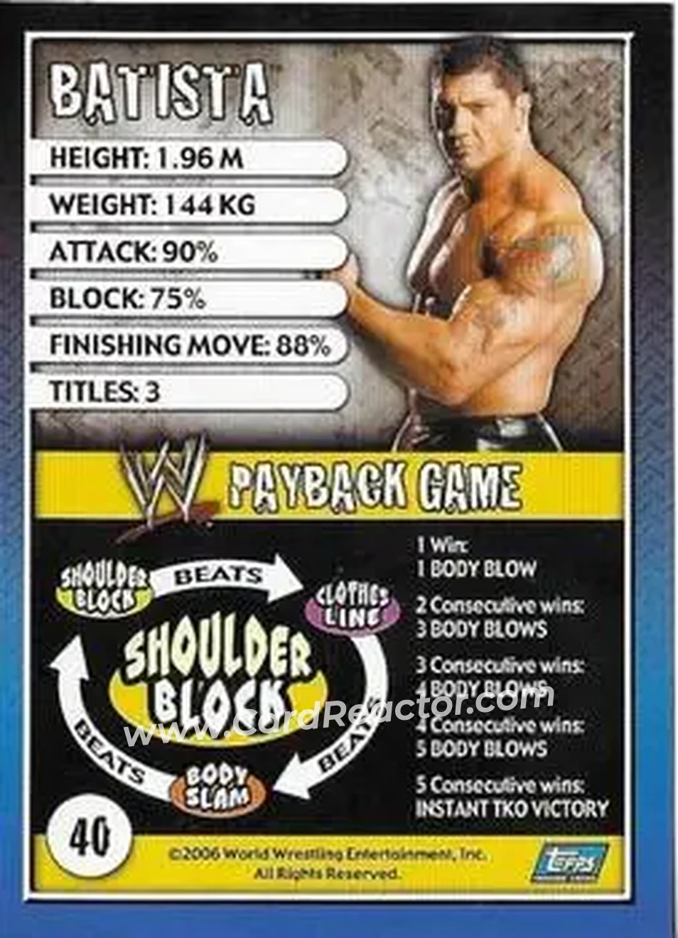 2006 Topps WWE Payback (English Edition) #40 - Batista - Back
