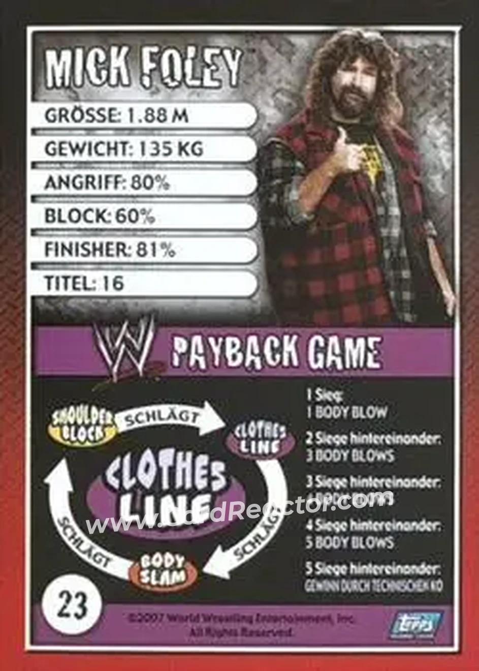 2006 Topps WWE Payback (German Edition) #23 - Mankind - Back