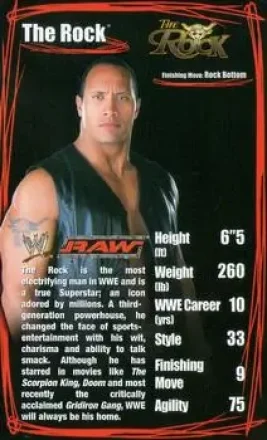 The Rock · 2006 Top Trumps Specials WWE Superstars 2 #NNO
