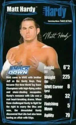Matt Hardy · 2006 Top Trumps Specials WWE Superstars 2 #NNO