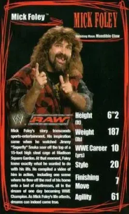 Mankind · 2006 Top Trumps Specials WWE Superstars 2 #NNO
