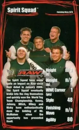 Spirit Squad · 2006 Top Trumps Specials WWE Superstars 2 #NNO