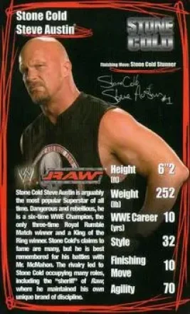 "Stone Cold" Steve Austin · 2006 Top Trumps Specials WWE Superstars 2 #NNO