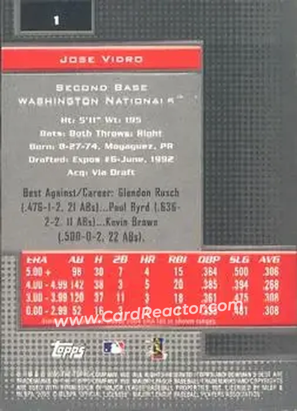 2005 Bowman's Best #1 - Jose Vidro - Washington Nationals - Back