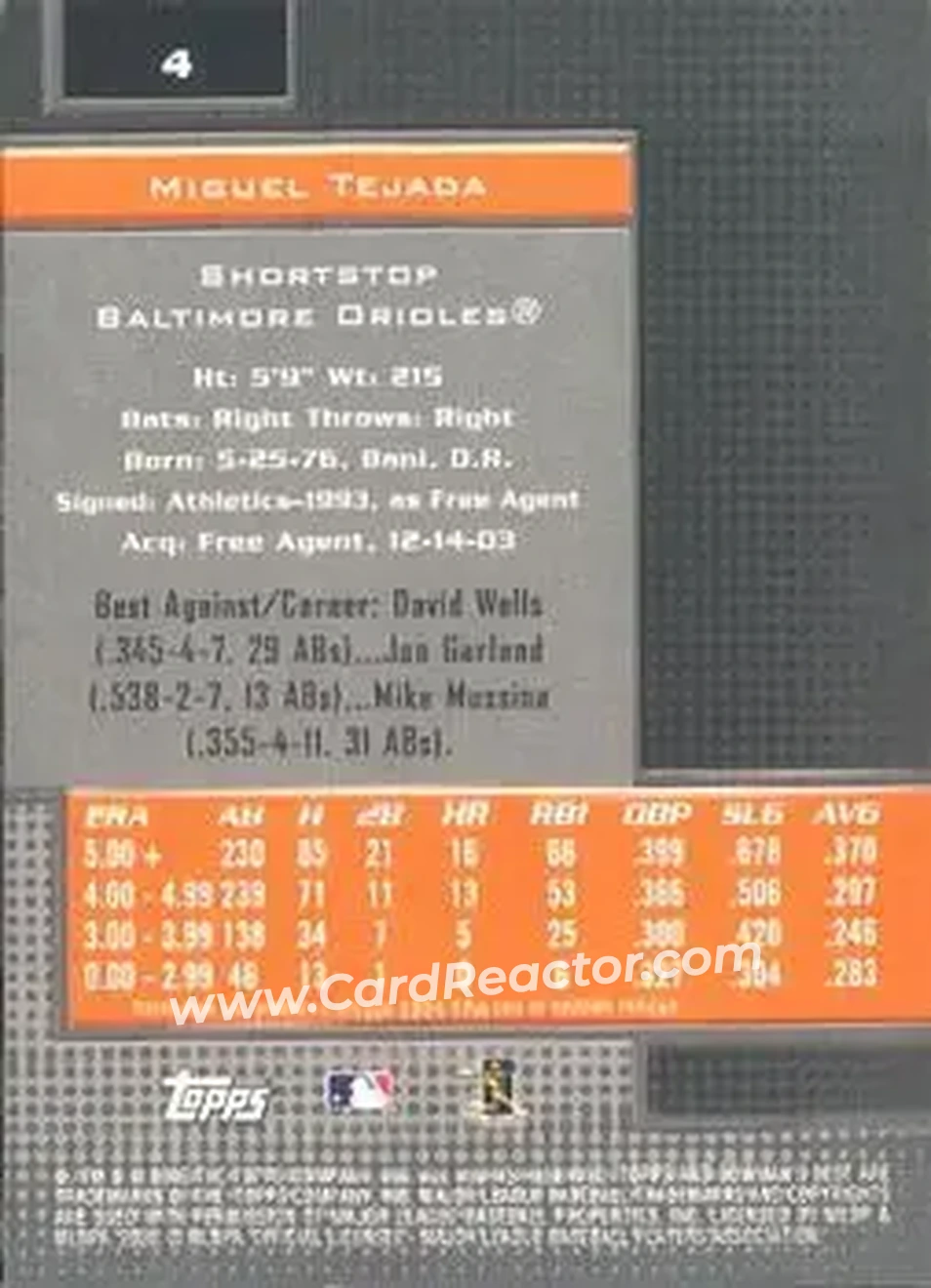 2005 Bowman's Best #4 - Miguel Tejada - Baltimore Orioles - Back 2005 Bowman's Best #4 - Miguel Tejada - Baltimore Orioles - Back