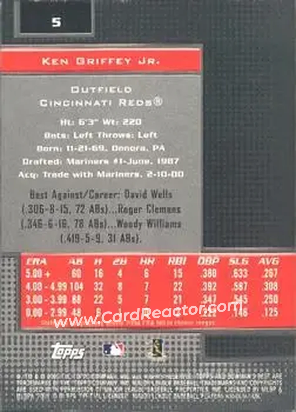 2005 Bowman's Best #5 - Ken Griffey Jr. - Cincinnati Reds - Back 2005 Bowman's Best #5 - Ken Griffey Jr. - Cincinnati Reds - Back