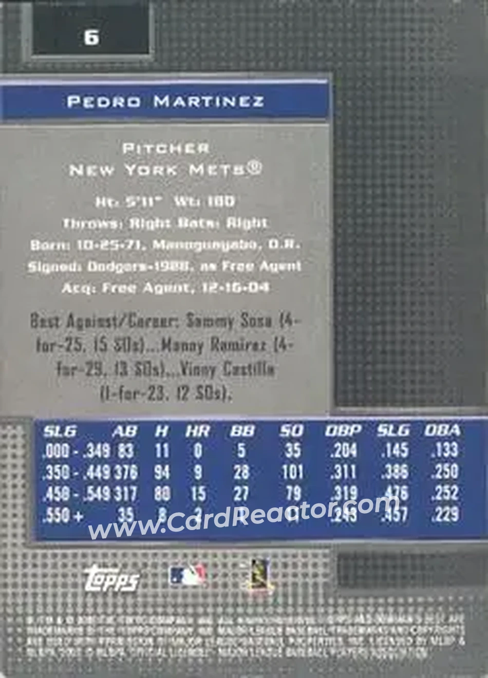 2005 Bowman's Best #6 - Pedro Martinez - New York Mets - Back