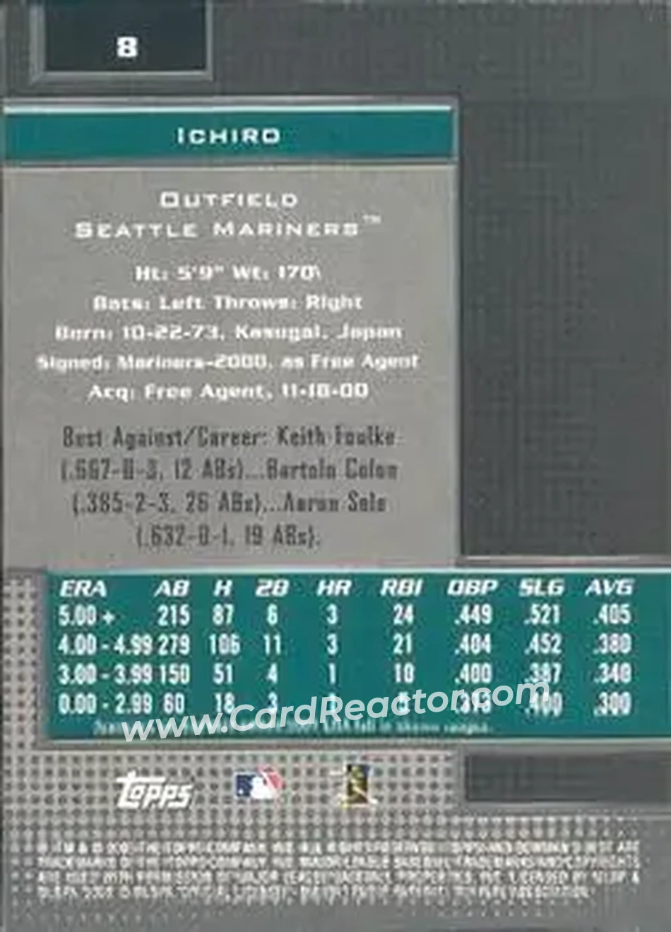 2005 Bowman's Best #8 - Ichiro - Seattle Mariners - Back