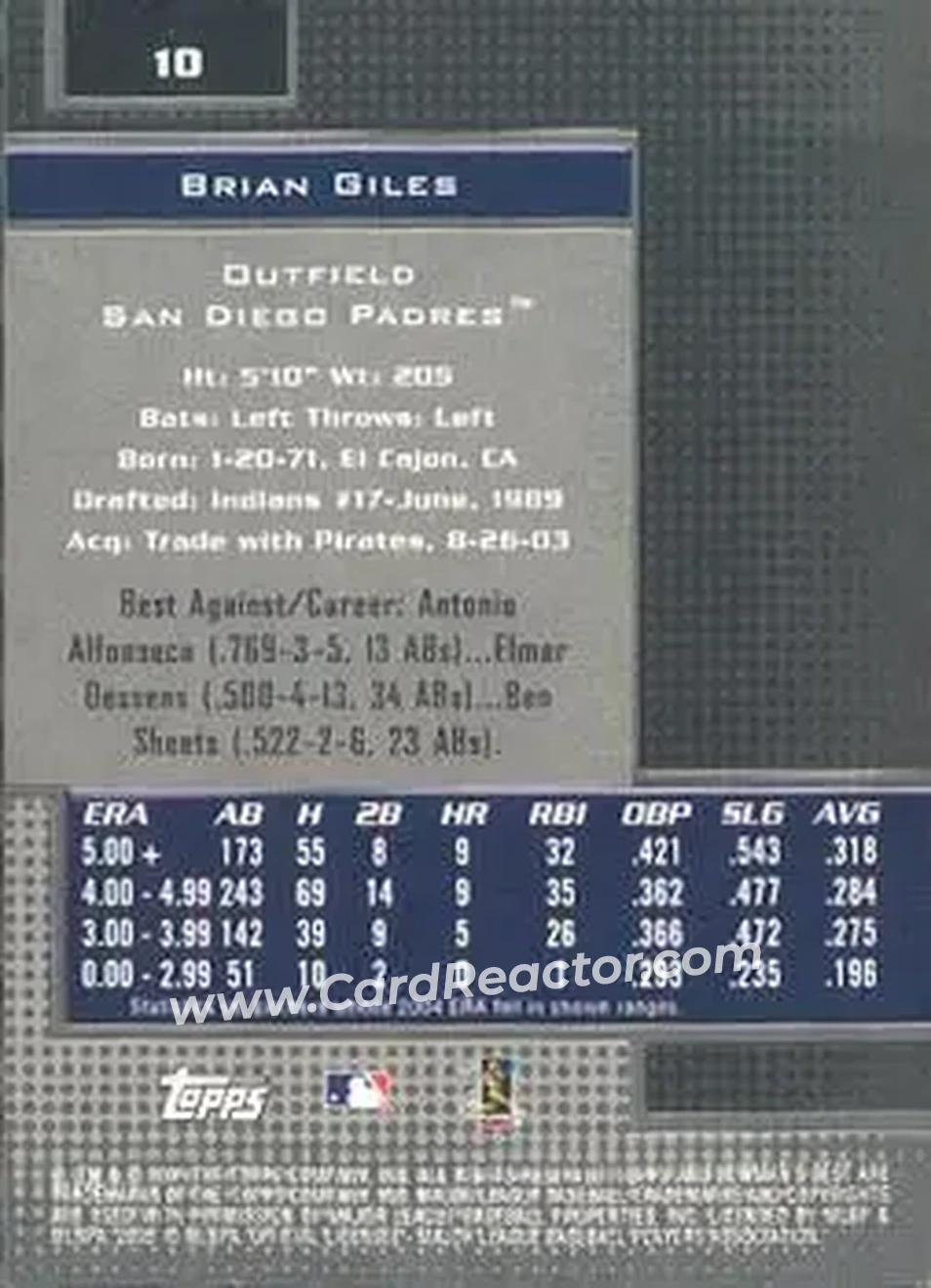 2005 Bowman's Best #10 - Brian Giles - San Diego Padres - Back