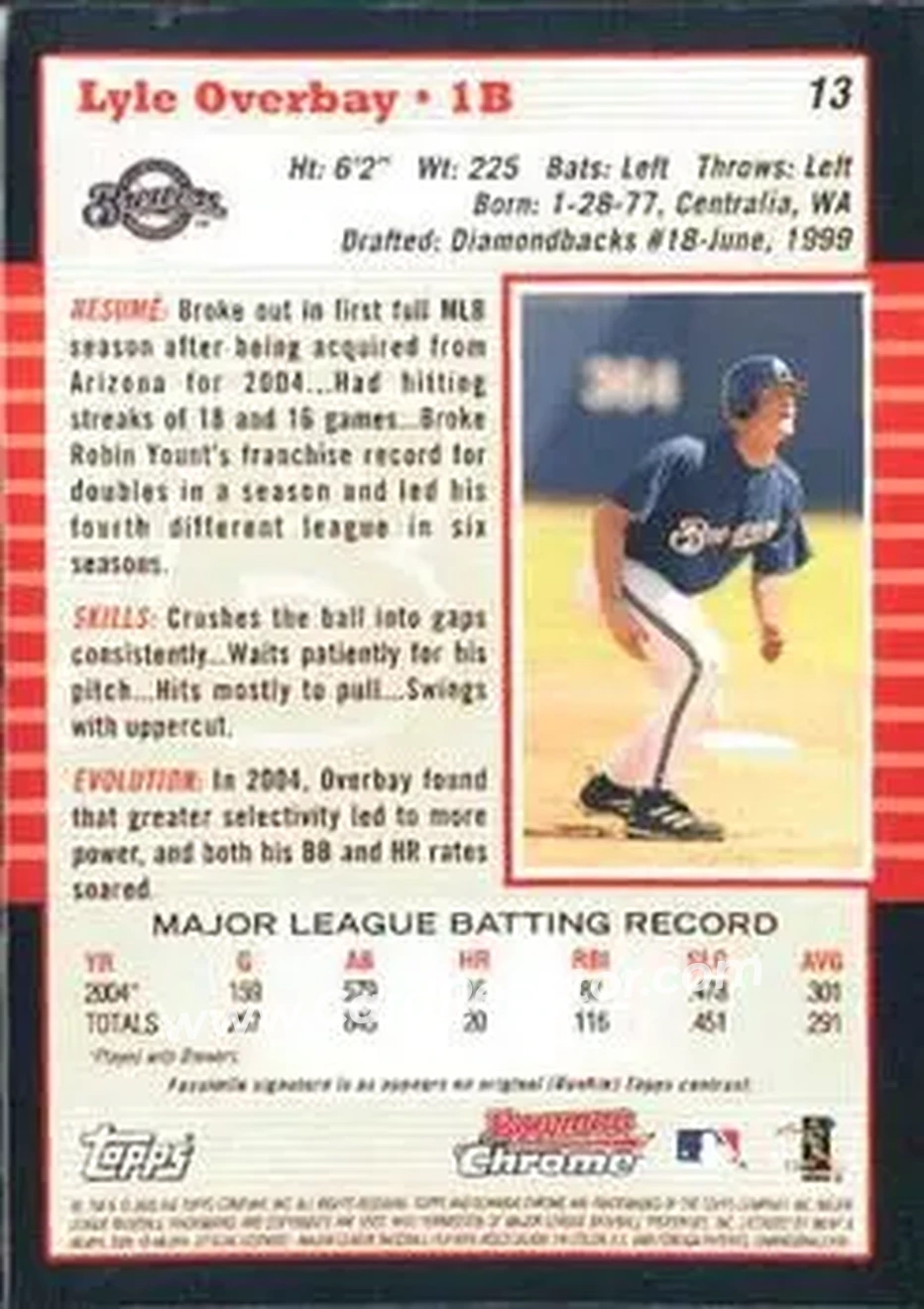 2005 Bowman Chrome #13 - Lyle Overbay - Milwaukee Brewers - Back