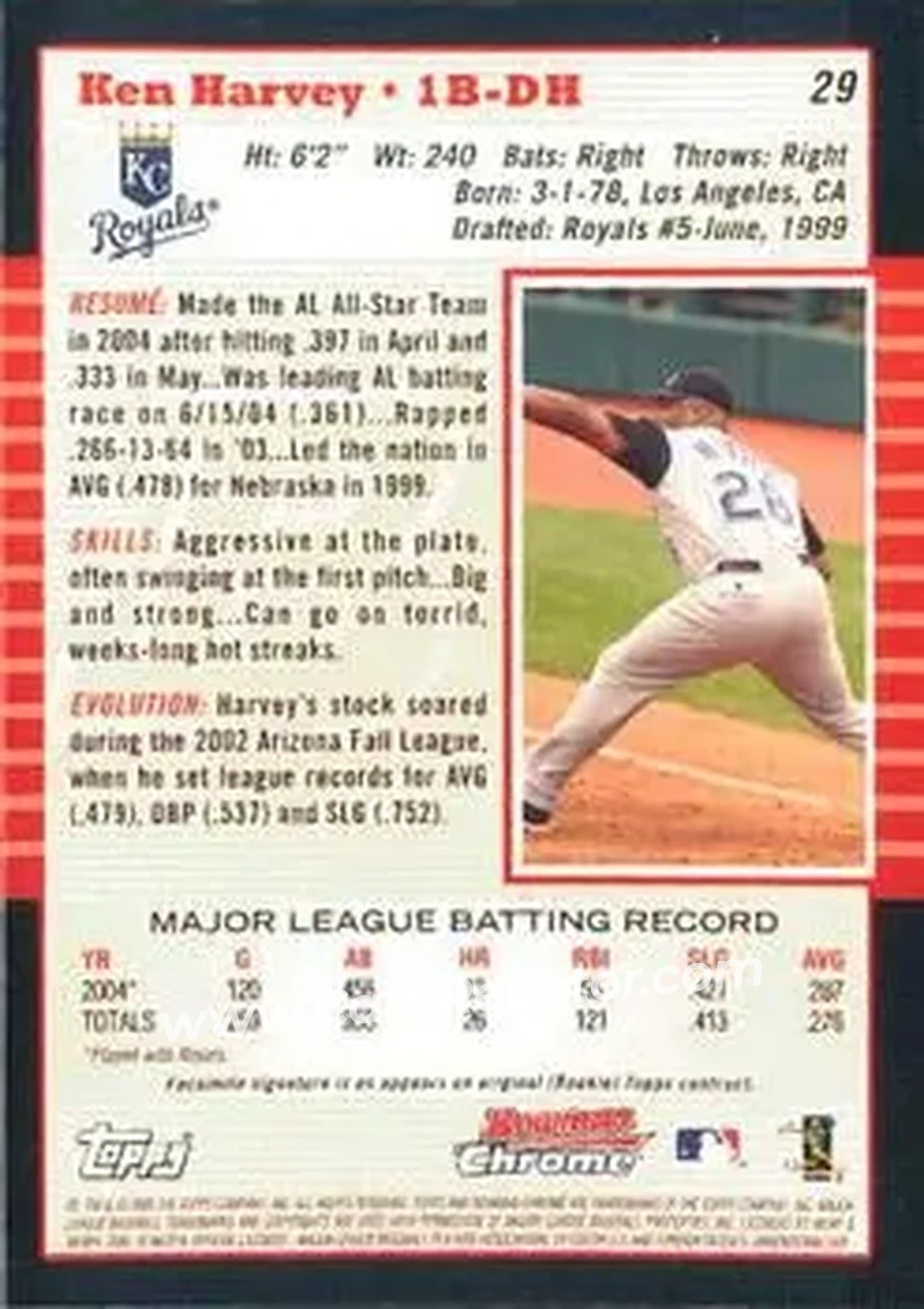 2005 Bowman Chrome #29 - Ken Harvey - Kansas City Royals - Back