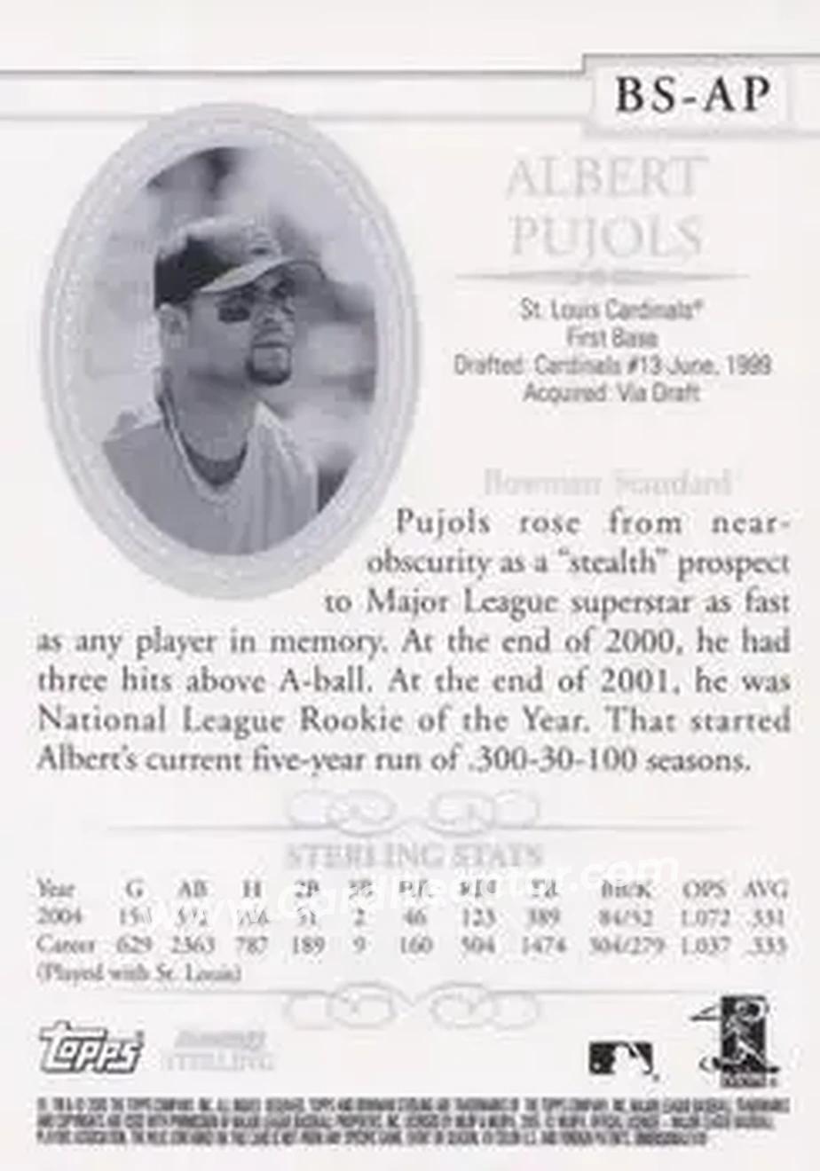 2005 Bowman Sterling #BS-AP - Albert Pujols - St. Louis Cardinals - Back 2005 Bowman Sterling #BS-AP - Albert Pujols - St. Louis Cardinals - Back