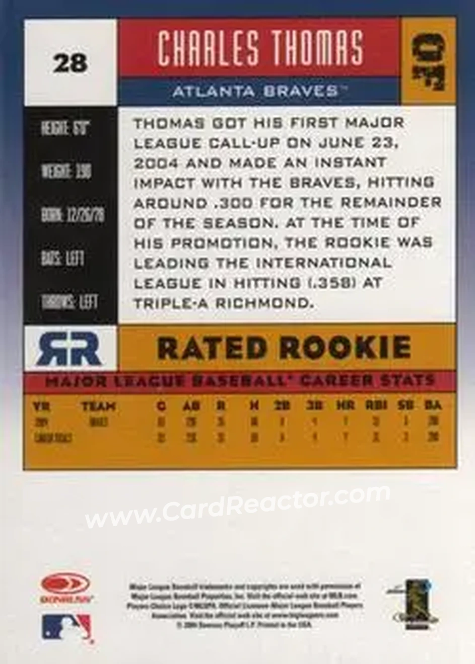 2005 Donruss #28 - Charles Thomas - Atlanta Braves - Back