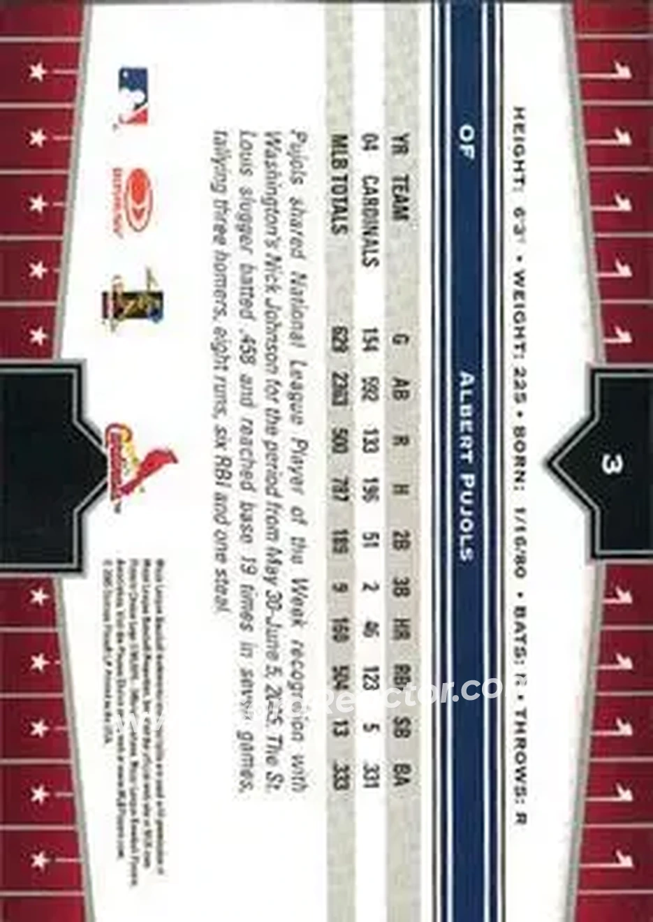 2005 Donruss Champions #3 - Albert Pujols - St. Louis Cardinals - Back