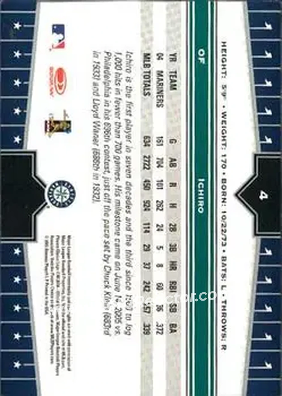 2005 Donruss Champions #4 - Ichiro - Seattle Mariners - Back 2005 Donruss Champions #4 - Ichiro - Seattle Mariners - Back