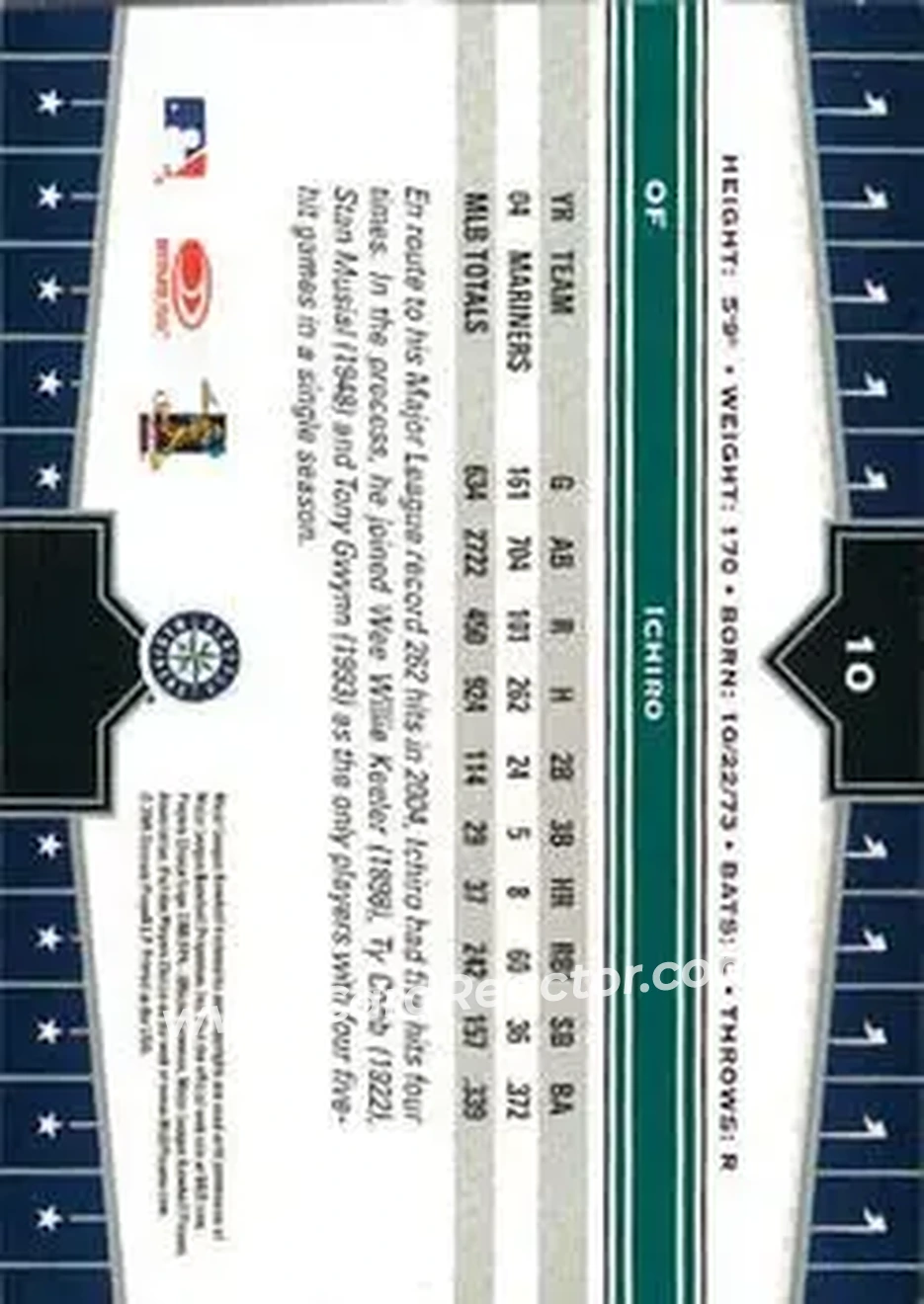 2005 Donruss Champions #10 - Ichiro - Seattle Mariners - Back
