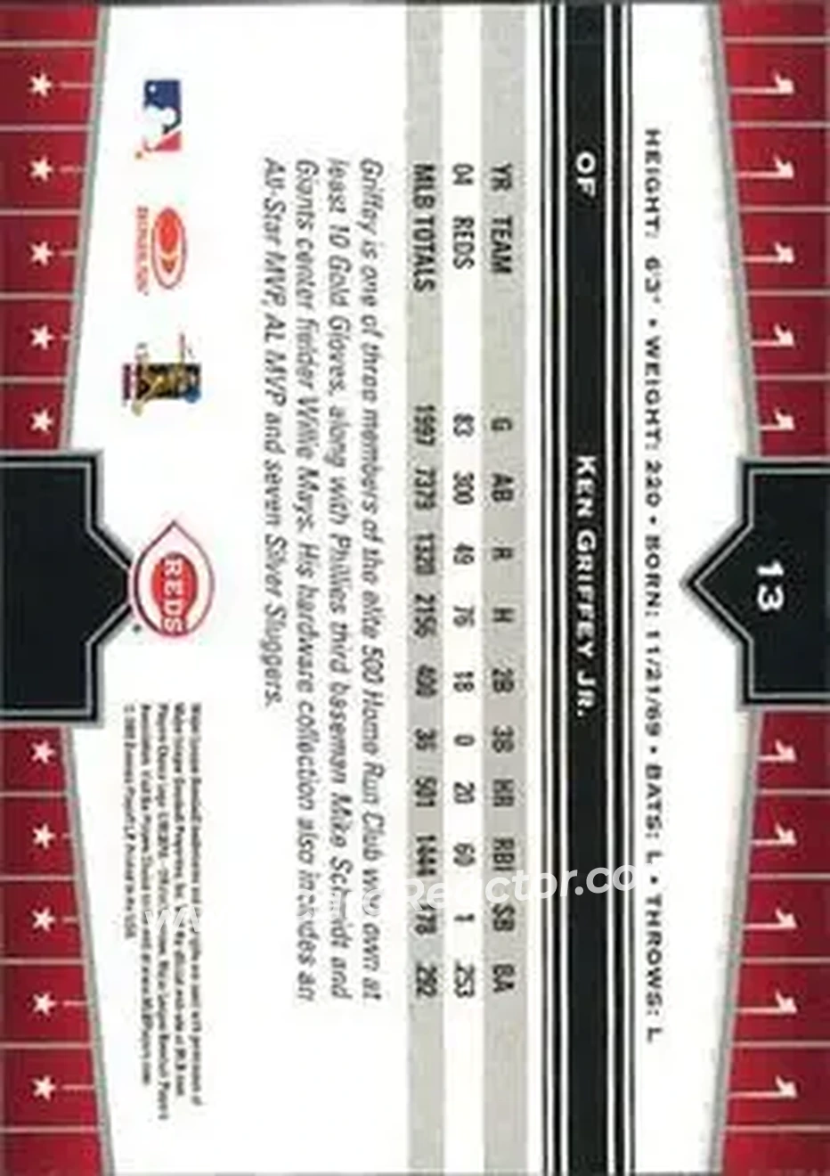 2005 Donruss Champions #13 - Ken Griffey Jr. - Cincinnati Reds - Back 2005 Donruss Champions #13 - Ken Griffey Jr. - Cincinnati Reds - Back