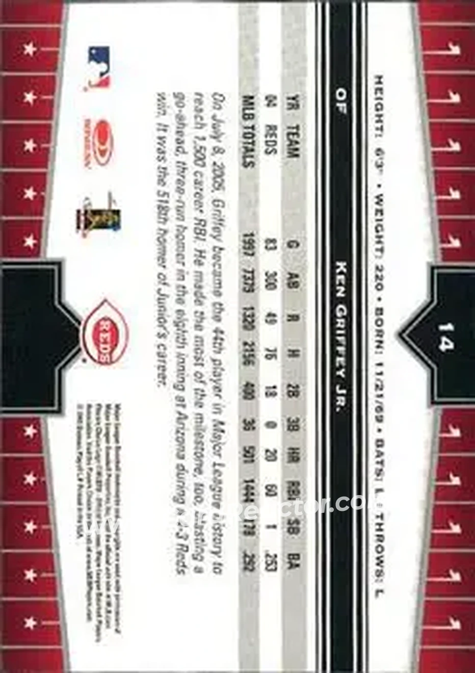 2005 Donruss Champions #14 - Ken Griffey Jr. - Cincinnati Reds - Back 2005 Donruss Champions #14 - Ken Griffey Jr. - Cincinnati Reds - Back