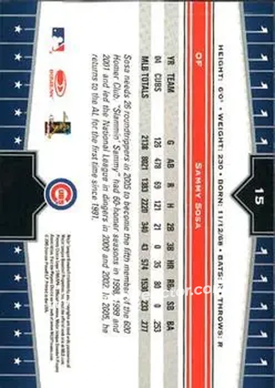 2005 Donruss Champions #15 - Sammy Sosa - Chicago Cubs - Back 2005 Donruss Champions #15 - Sammy Sosa - Chicago Cubs - Back