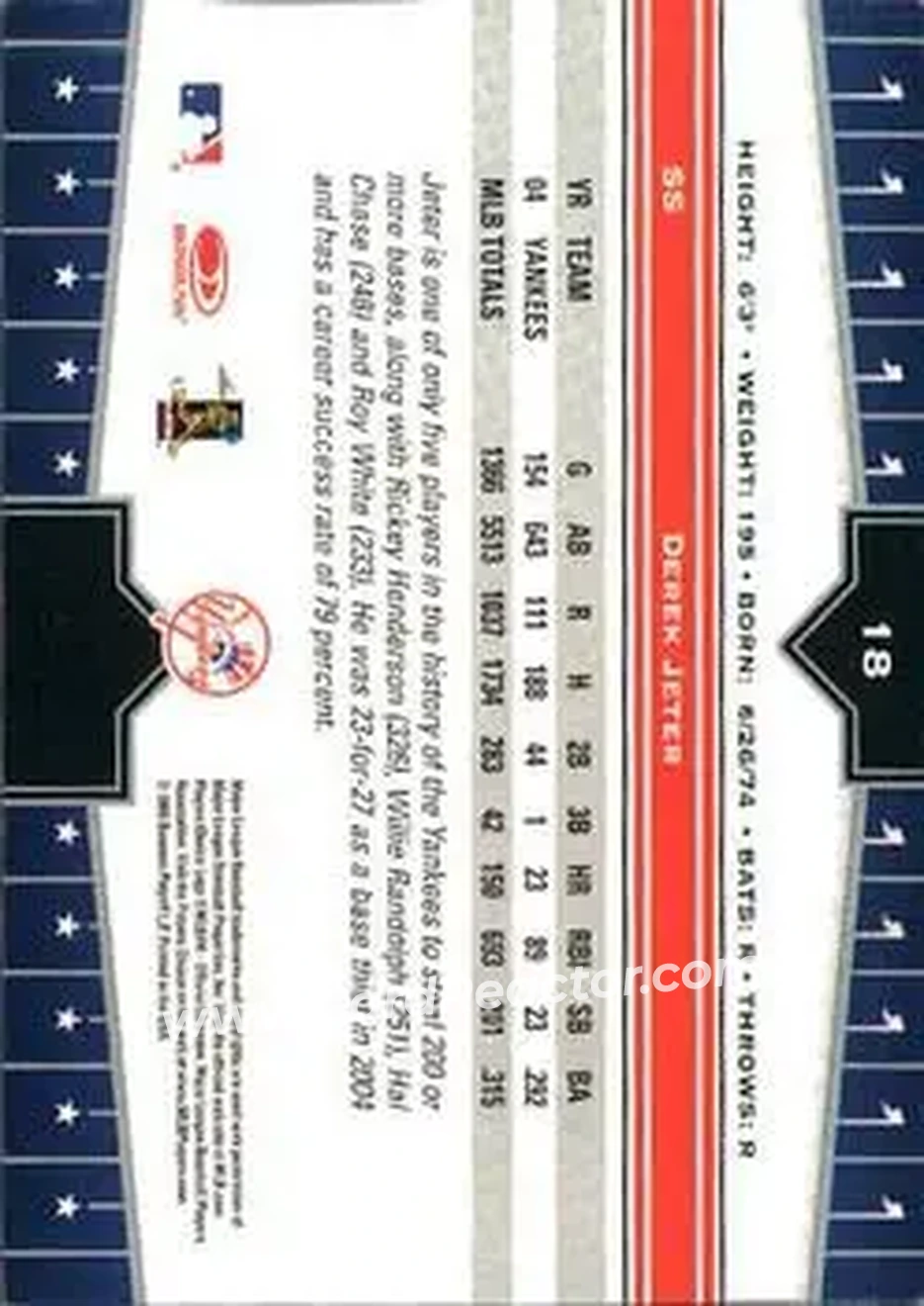 2005 Donruss Champions #18 - Derek Jeter - New York Yankees - Back