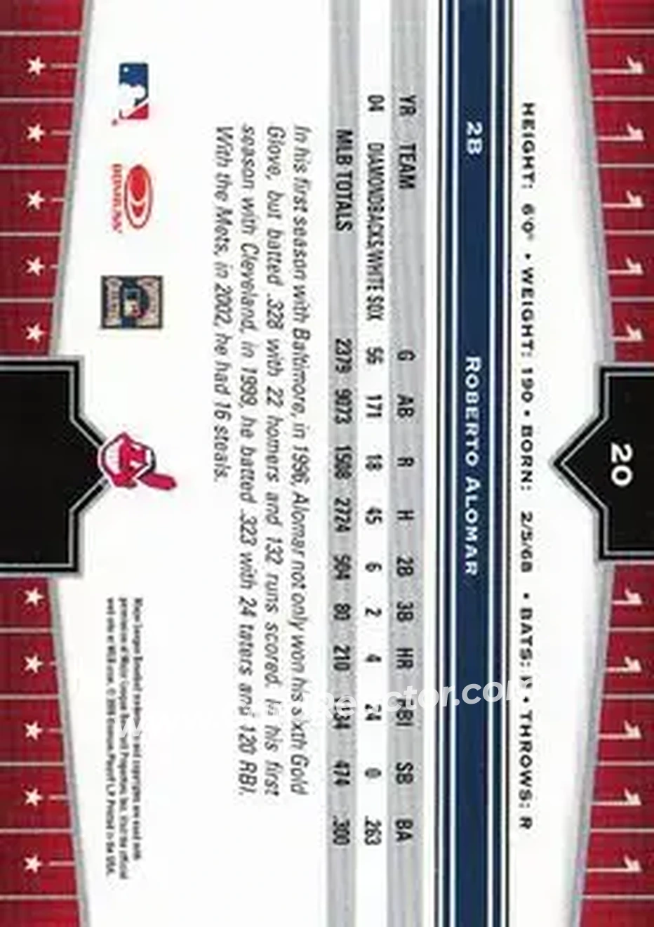 2005 Donruss Champions #20 - Roberto Alomar - Cleveland Indians - Back