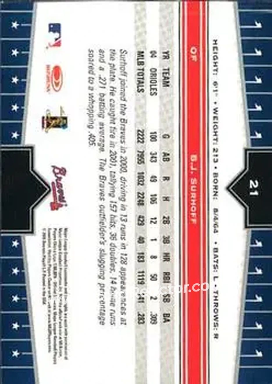2005 Donruss Champions #21 - B.J. Surhoff - Atlanta Braves - Back