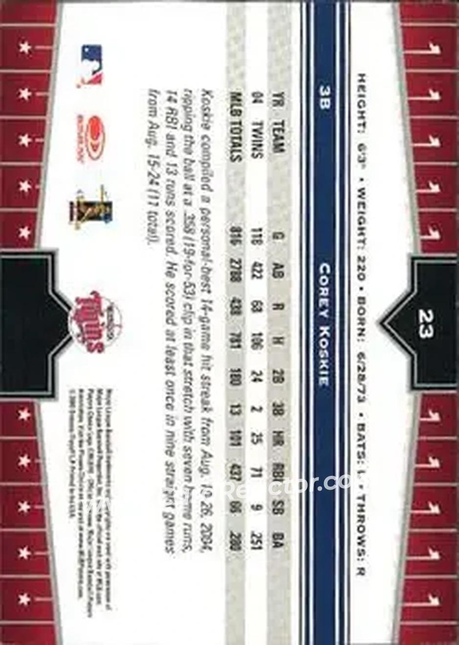 2005 Donruss Champions #23 - Corey Koskie - Minnesota Twins - Back 2005 Donruss Champions #23 - Corey Koskie - Minnesota Twins - Back