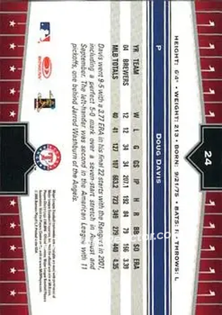 2005 Donruss Champions #24 - Doug Davis - Texas Rangers - Back 2005 Donruss Champions #24 - Doug Davis - Texas Rangers - Back