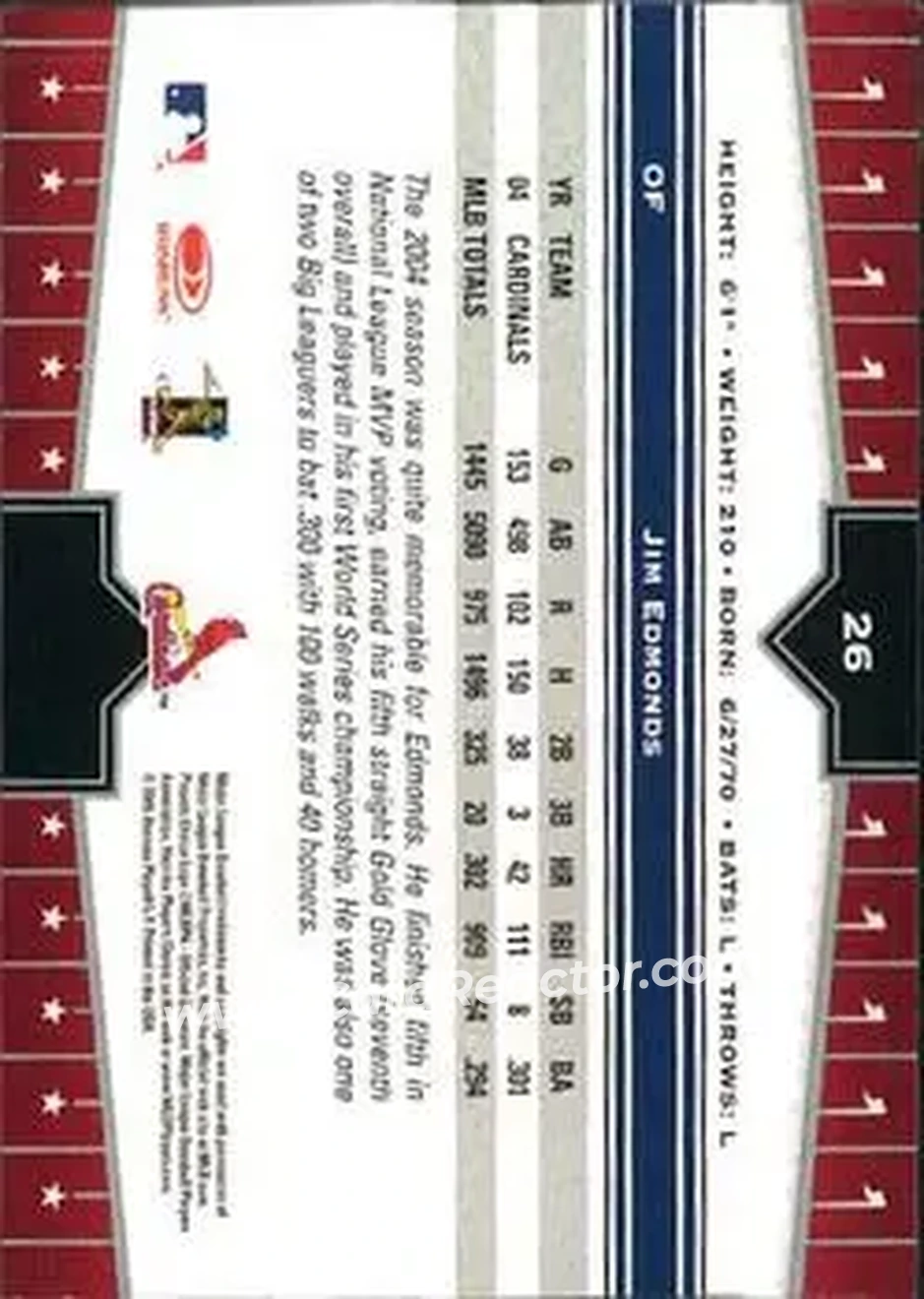2005 Donruss Champions #26 - Jim Edmonds - St. Louis Cardinals - Back