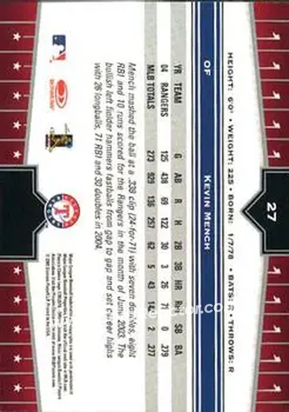2005 Donruss Champions #27 - Kevin Mench - Texas Rangers - Back 2005 Donruss Champions #27 - Kevin Mench - Texas Rangers - Back