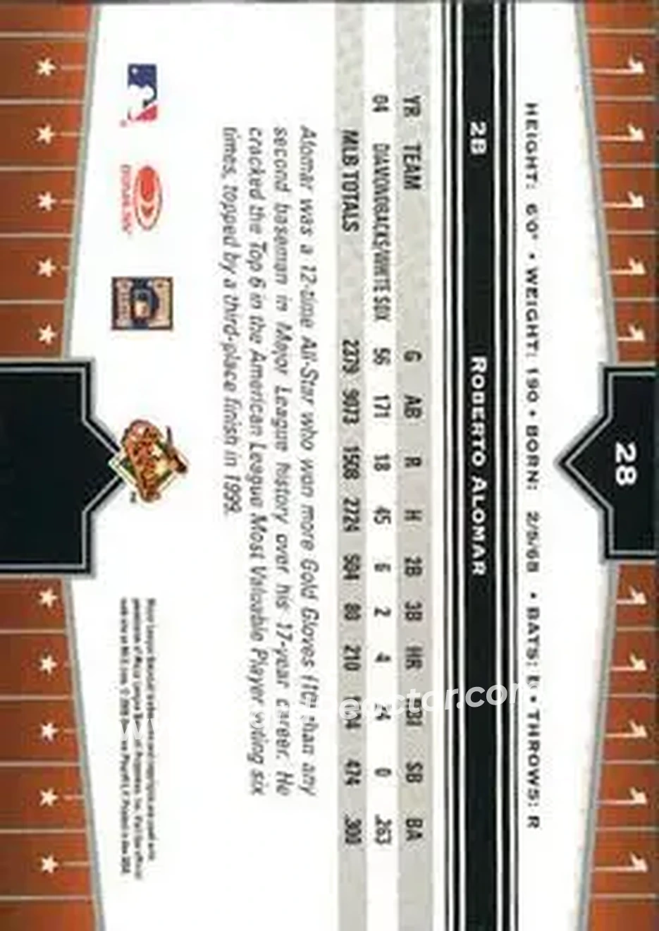 2005 Donruss Champions #28 - Roberto Alomar - Baltimore Orioles - Back