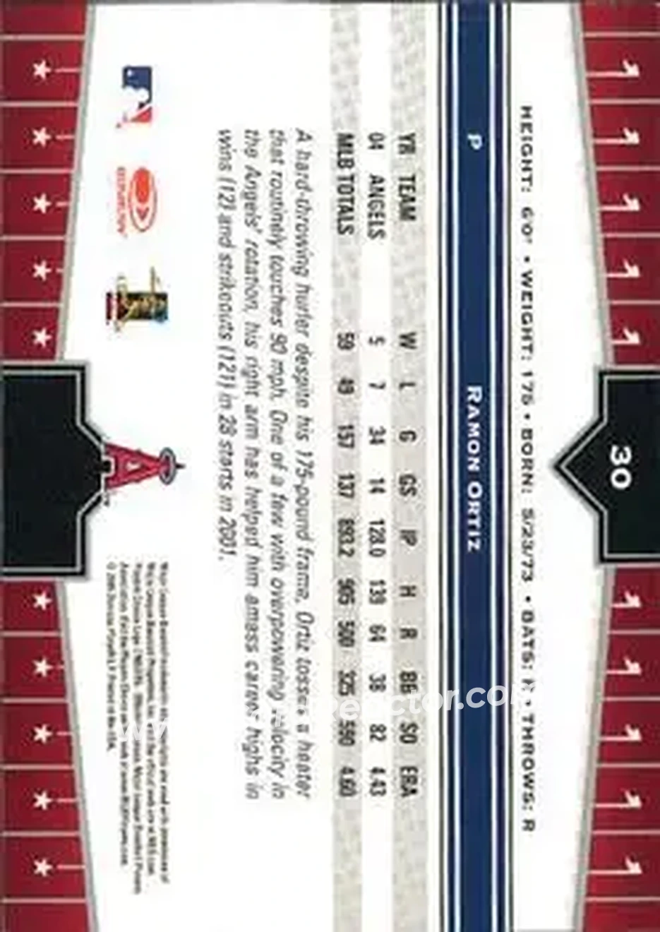 2005 Donruss Champions #30 - Ramon Ortiz - Los Angeles Angels - Back