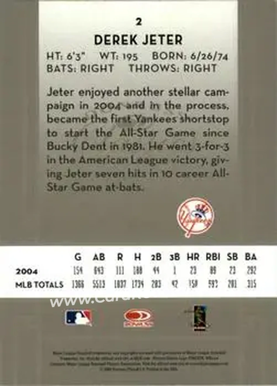 2005 Donruss Classics #2 - Derek Jeter - New York Yankees - Back