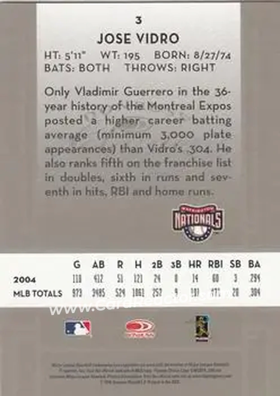 2005 Donruss Classics #3 - Jose Vidro - Washington Nationals - Back 2005 Donruss Classics #3 - Jose Vidro - Washington Nationals - Back