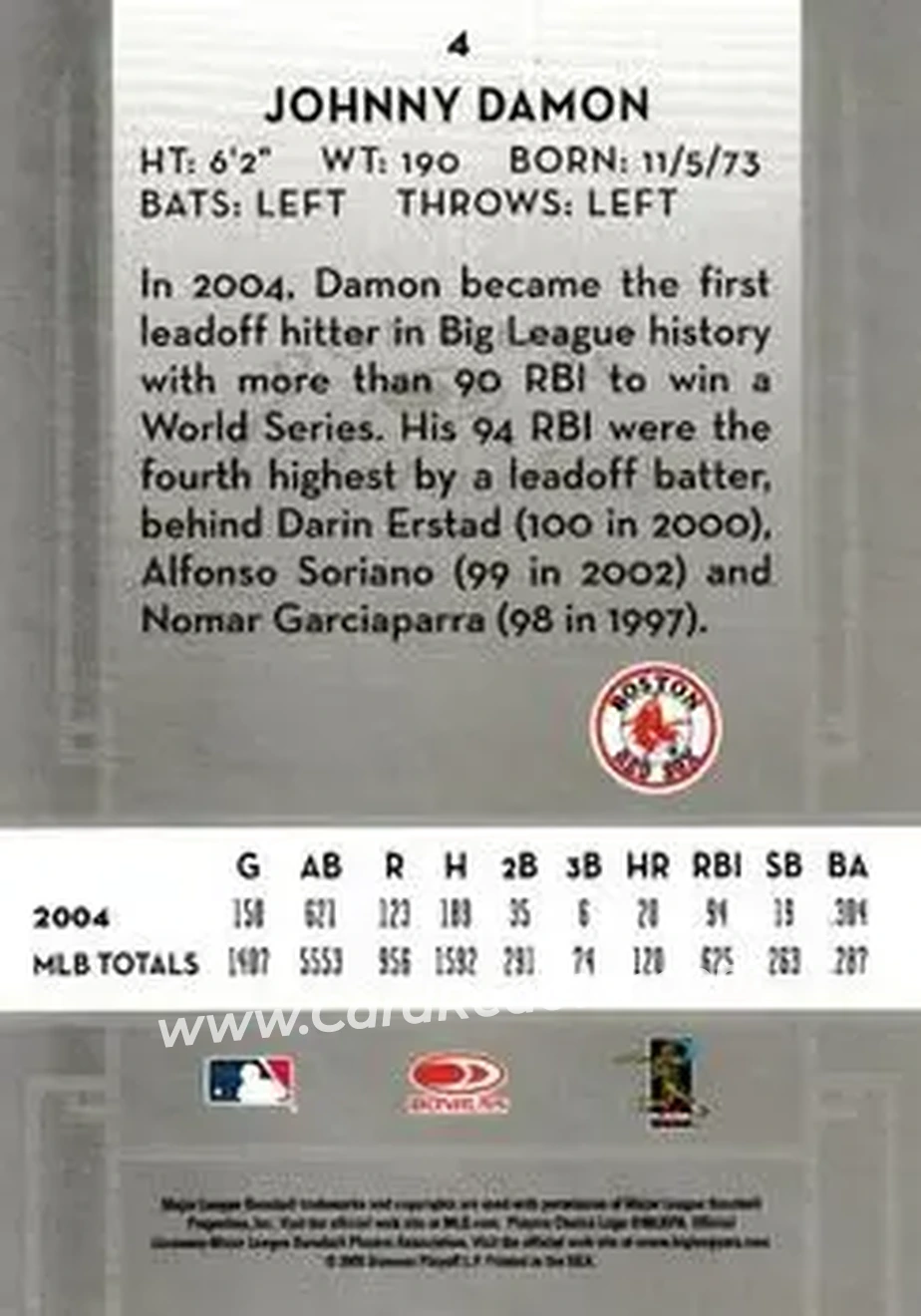 2005 Donruss Classics #4 - Johnny Damon - Boston Red Sox - Back 2005 Donruss Classics #4 - Johnny Damon - Boston Red Sox - Back