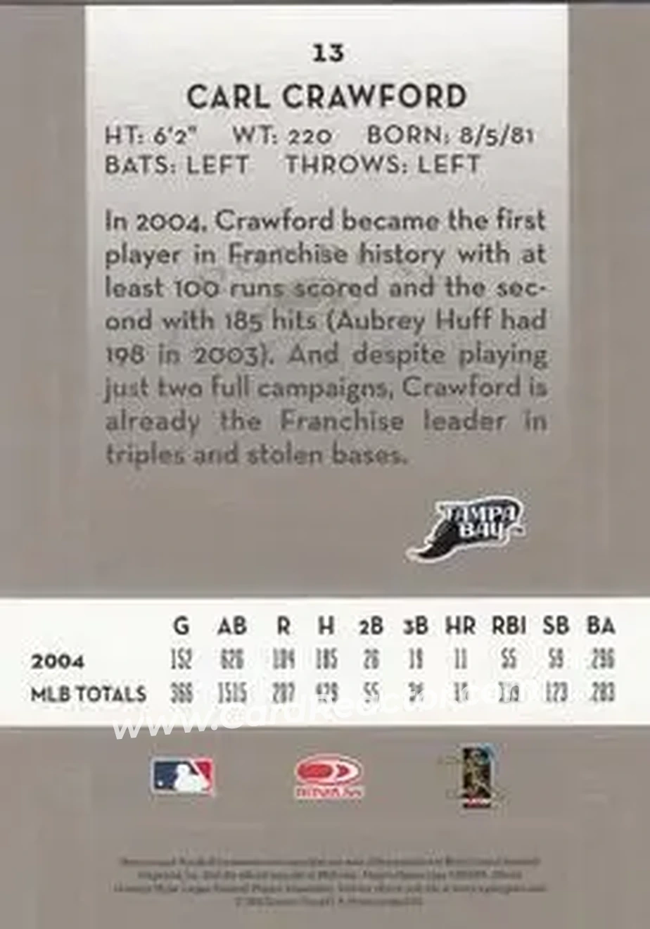 2005 Donruss Classics #13 - Carl Crawford - Tampa Bay Devil Rays - Back