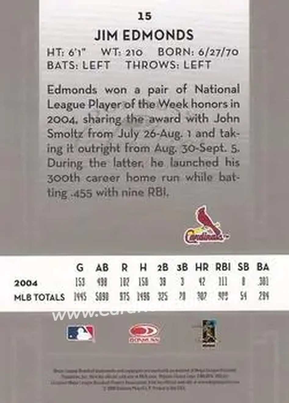 2005 Donruss Classics #15 - Jim Edmonds - St. Louis Cardinals - Back 2005 Donruss Classics #15 - Jim Edmonds - St. Louis Cardinals - Back