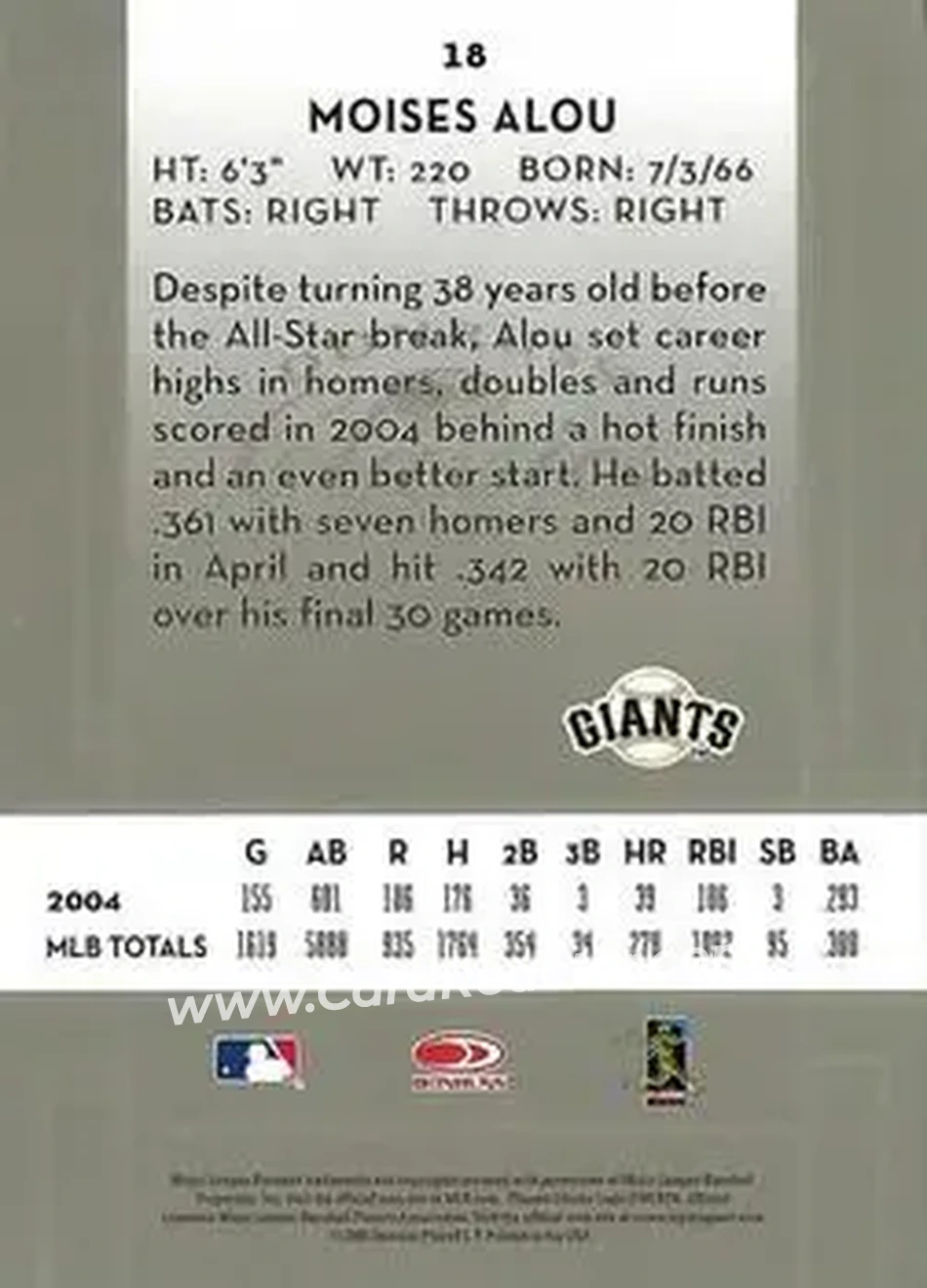 2005 Donruss Classics #18 - Moises Alou - San Francisco Giants - Back