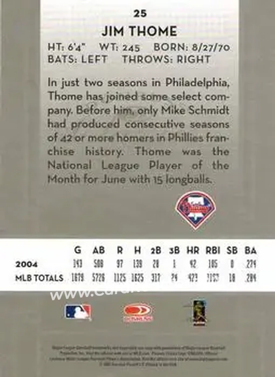 2005 Donruss Classics #25 - Jim Thome - Philadelphia Phillies - Back