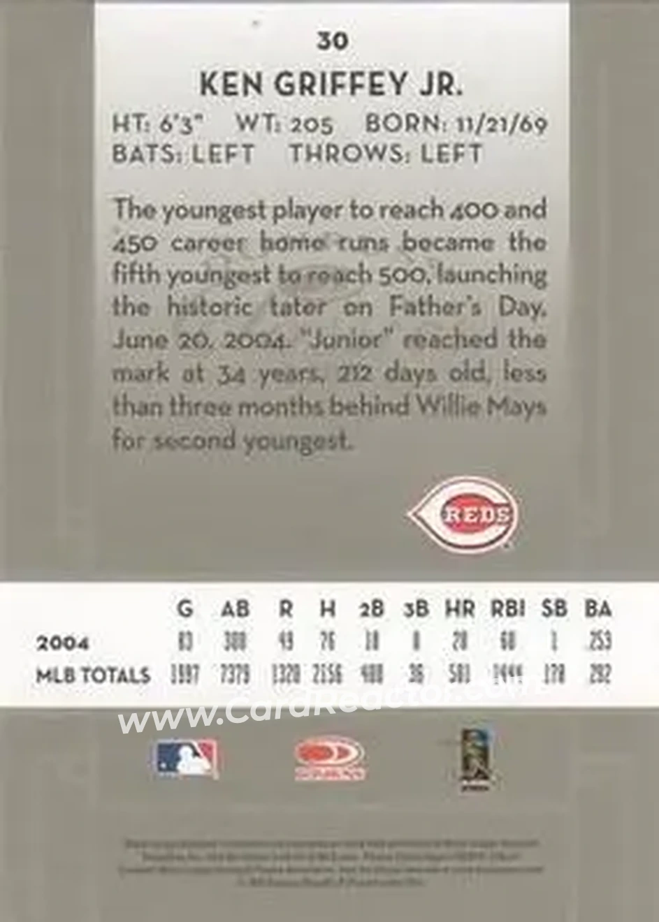 2005 Donruss Classics #30 - Ken Griffey Jr. - Cincinnati Reds - Back