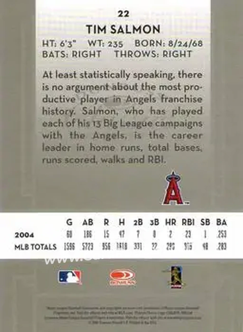 2005 Donruss Classics #22 - Tim Salmon - Anaheim Angels - Back