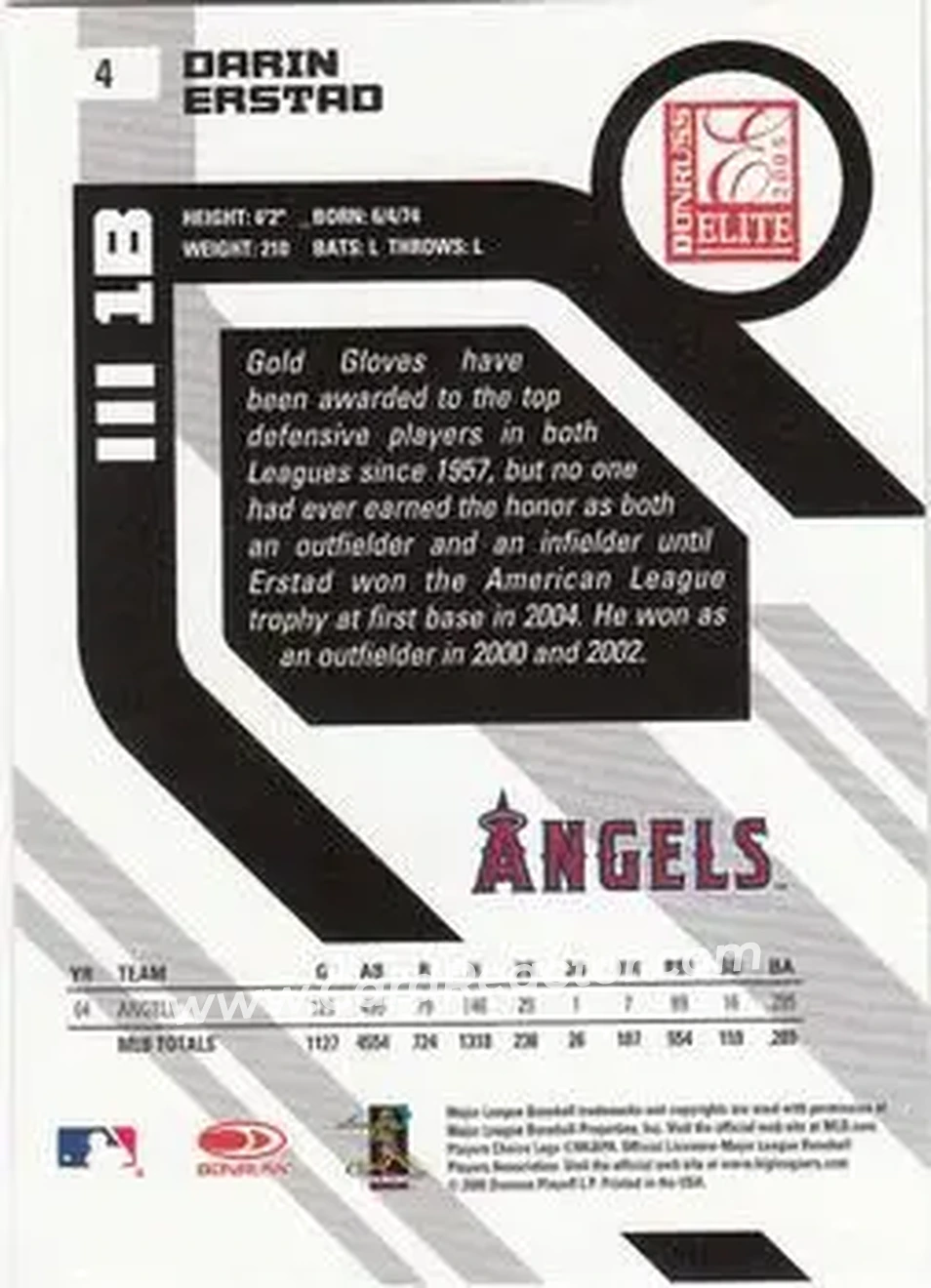 2005 Donruss Elite #4 - Darin Erstad - Los Angeles Angels - Back