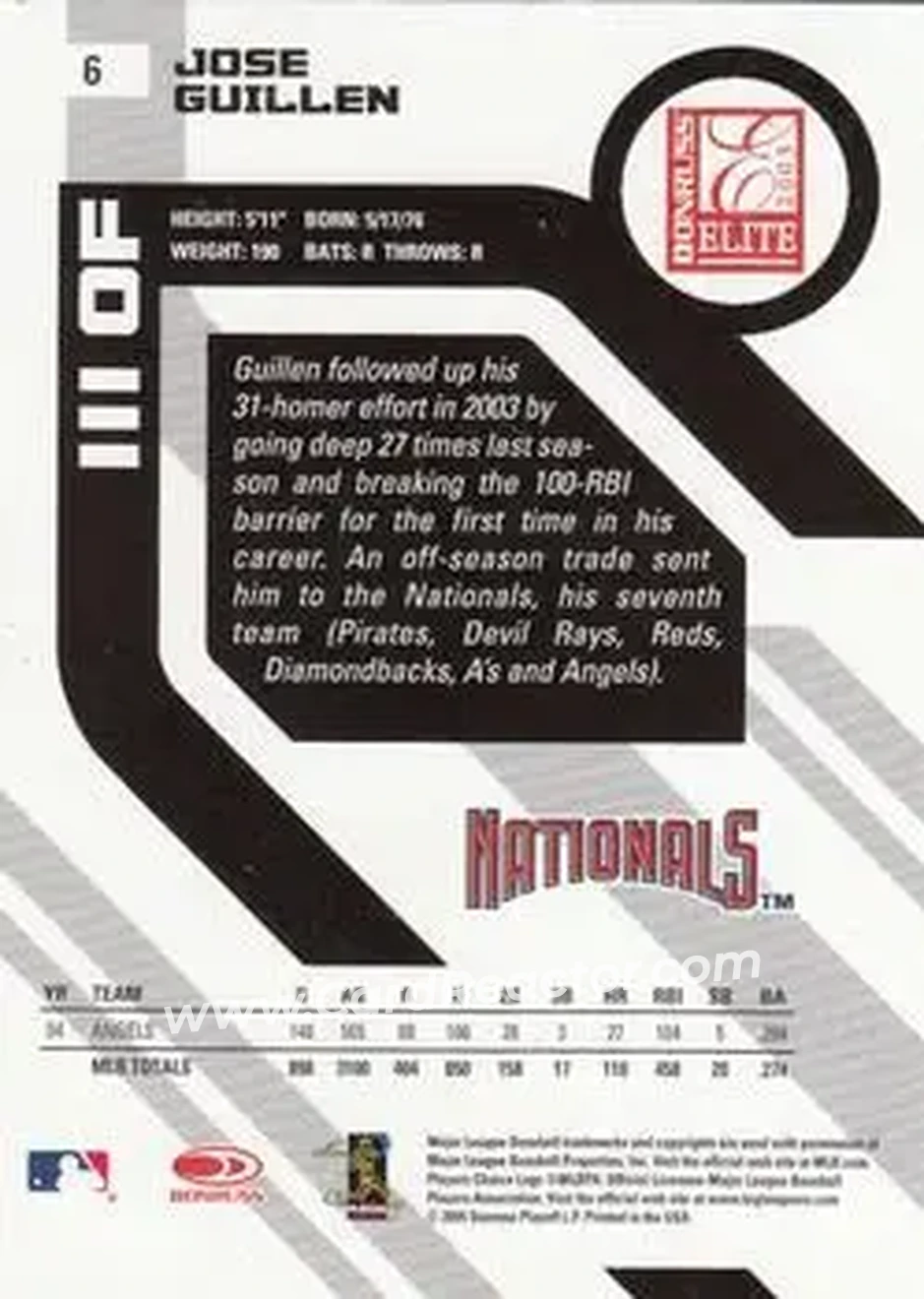 2005 Donruss Elite #6 - Jose Guillen - Washington Nationals - Back