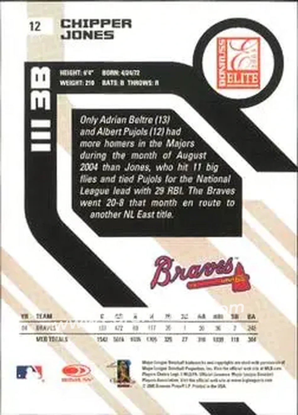 2005 Donruss Elite #12 - Chipper Jones - Atlanta Braves - Back