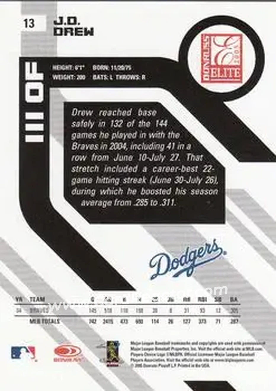 2005 Donruss Elite #13 - J.D. Drew - Los Angeles Dodgers - Back