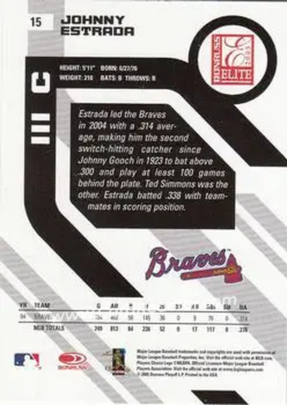 2005 Donruss Elite #15 - Johnny Estrada - Atlanta Braves - Back 2005 Donruss Elite #15 - Johnny Estrada - Atlanta Braves - Back