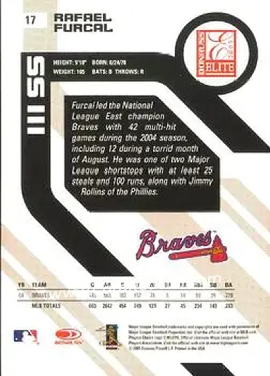 2005 Donruss Elite #17 - Rafael Furcal - Atlanta Braves - Back 2005 Donruss Elite #17 - Rafael Furcal - Atlanta Braves - Back
