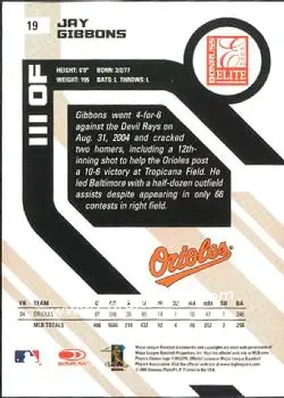 2005 Donruss Elite #19 - Jay Gibbons - Baltimore Orioles - Back