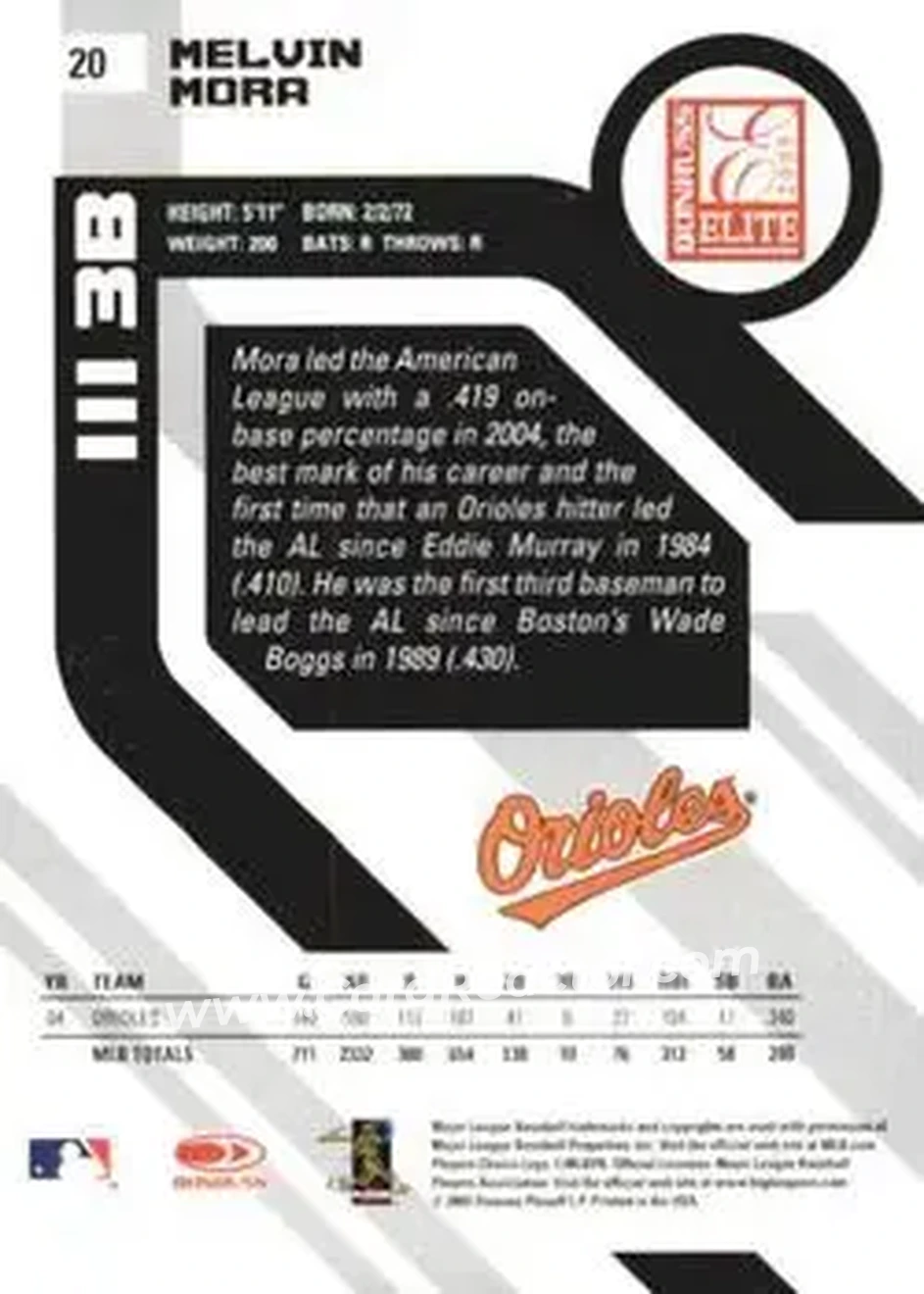 2005 Donruss Elite #20 - Melvin Mora - Baltimore Orioles - Back